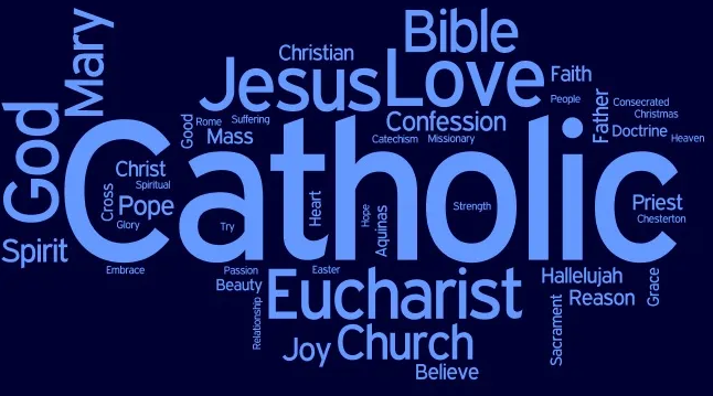 catholic-wordle