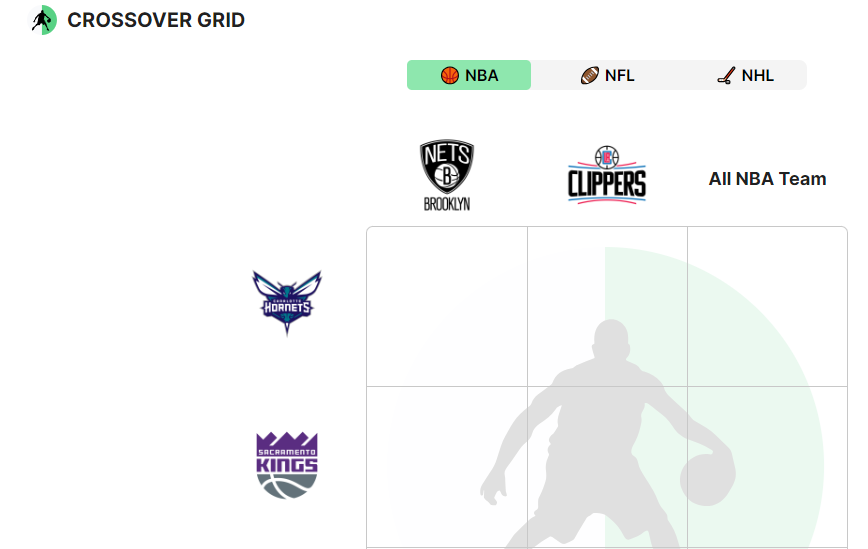 NFL Grid Trivia! Can you fill out the grid with players who have playe